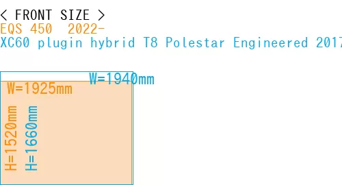 #EQS 450+ 2022- + XC60 plugin hybrid T8 Polestar Engineered 2017-